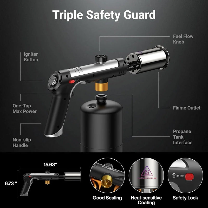Torchixy Propane Torch Gun
