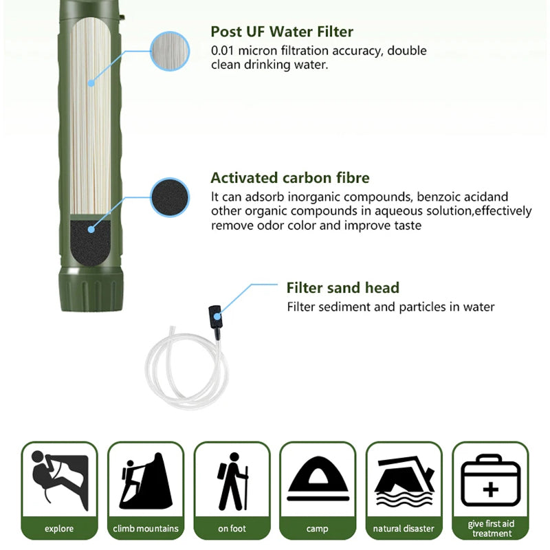 Filtorax Water Filter Straw