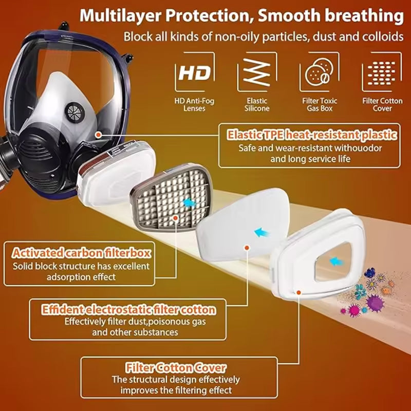 AirSafier Mask for Fire Smoke Protection