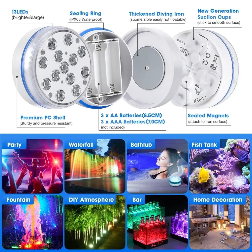 AquaLoxt Submersible Pool Light