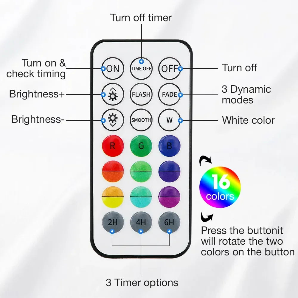 AquaLoxt Submersible Pool Light