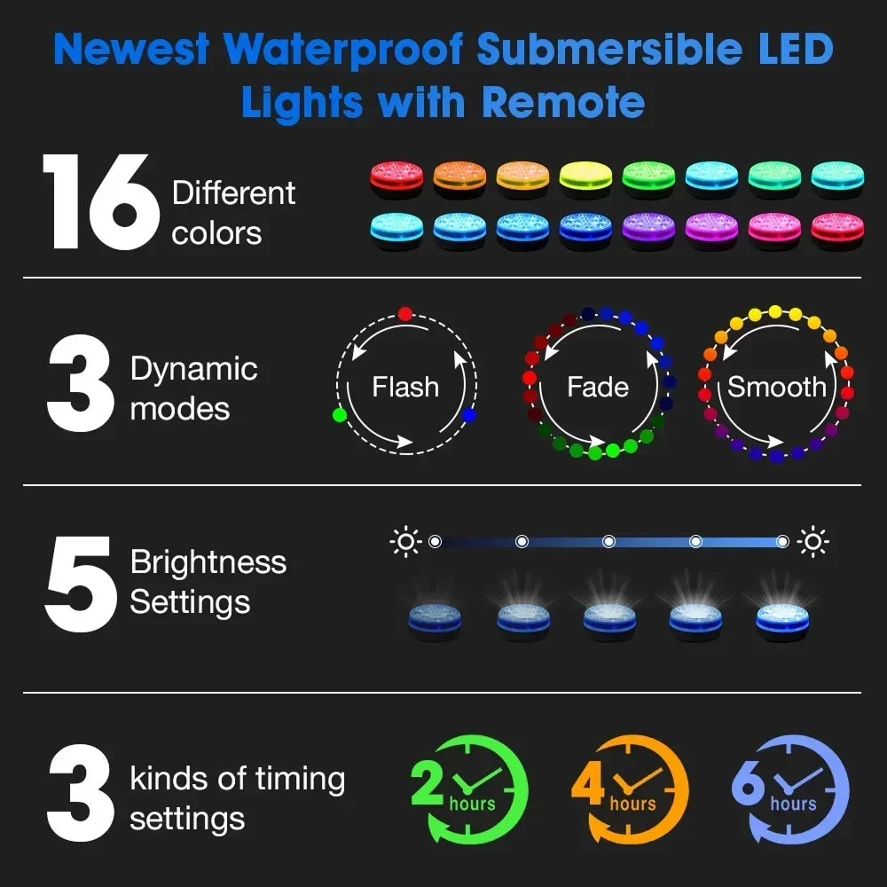AquaLoxt Submersible Pool Light