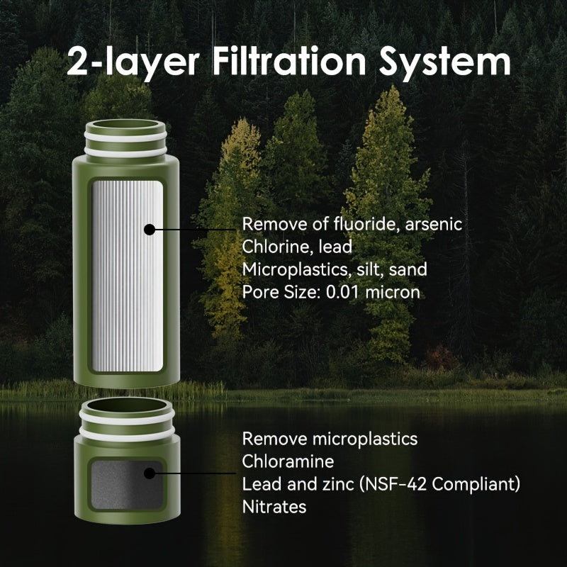 AquaVimex Portable Water Purifier