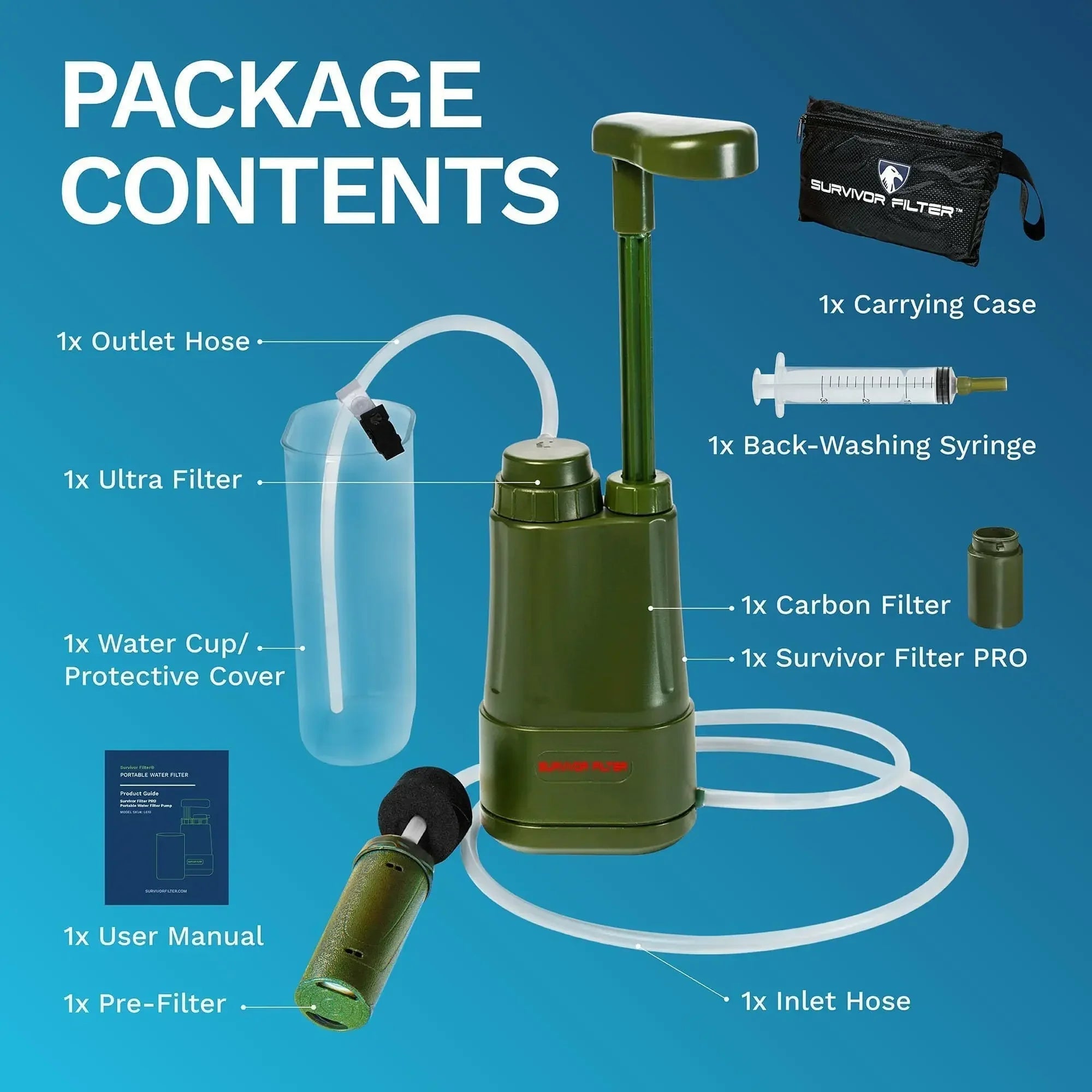 AquaVimex Portable Water Purifier