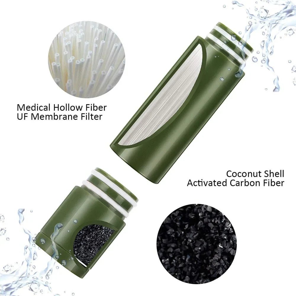 AquaVimex Portable Water Purifier