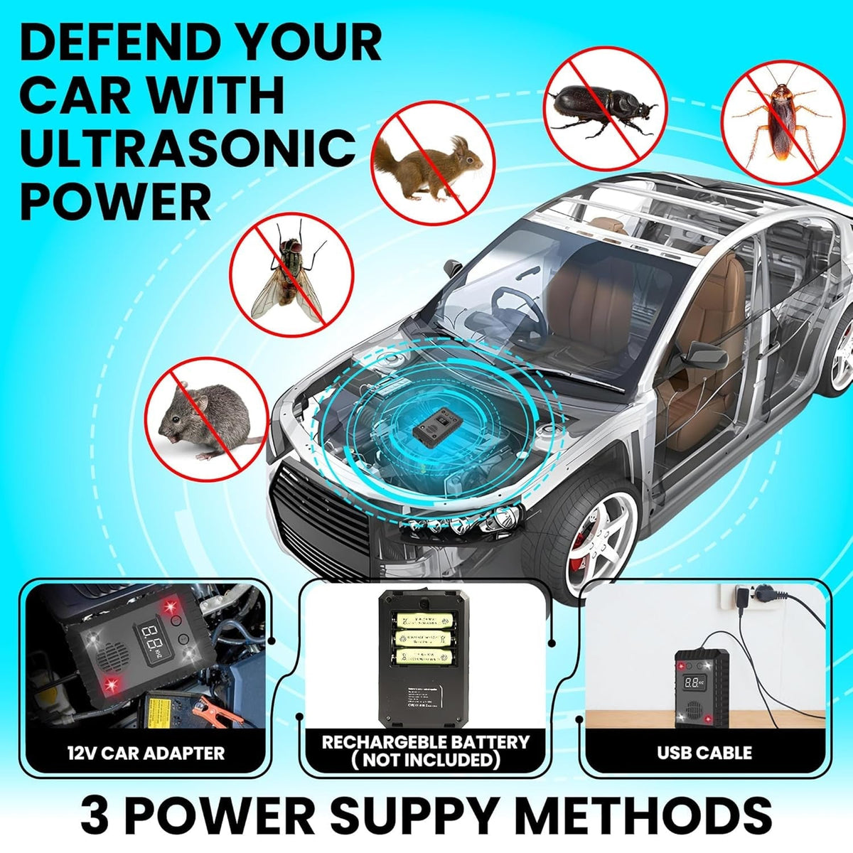 AutexRat Mouse Deterrent For Cars