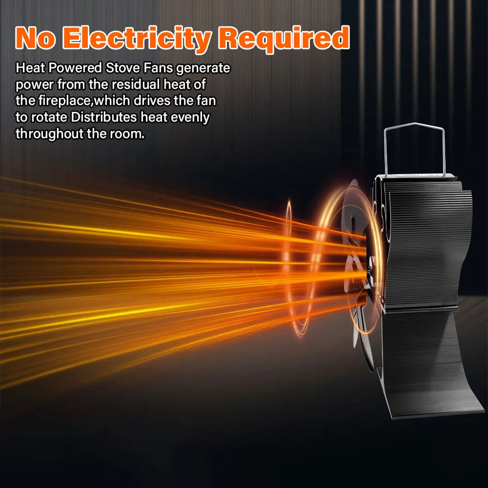 HeatBreeza Wood Stove Fans