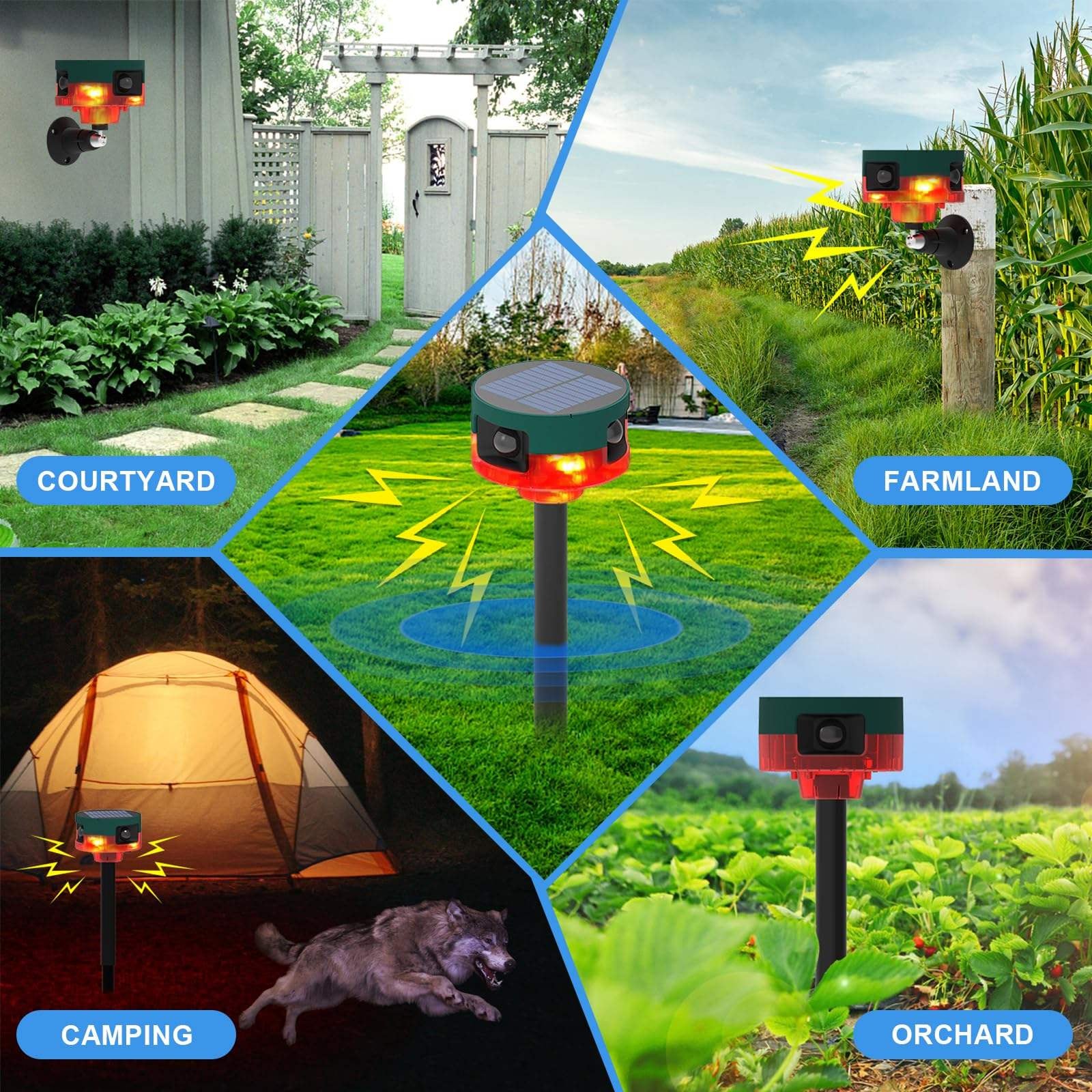 BirdyBane Ultrasonic Bird Repeller