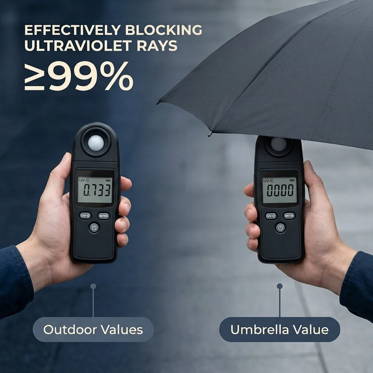 Bostumex Windproof Umbrella
