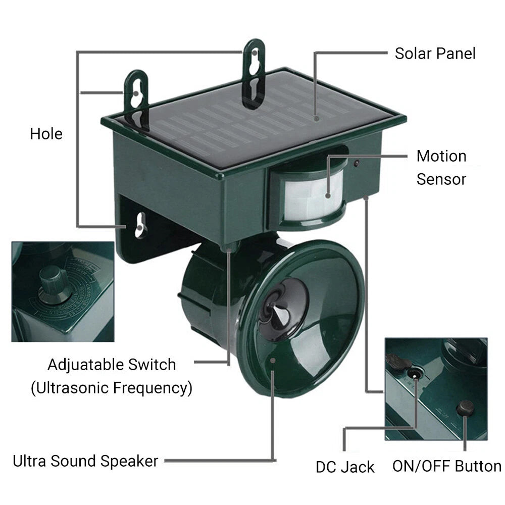 SonicSafy Ultrasonic Bat Repeller