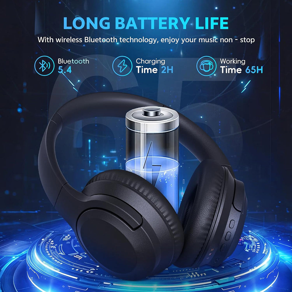 CozeTone V2 TV Headphones For Seniors