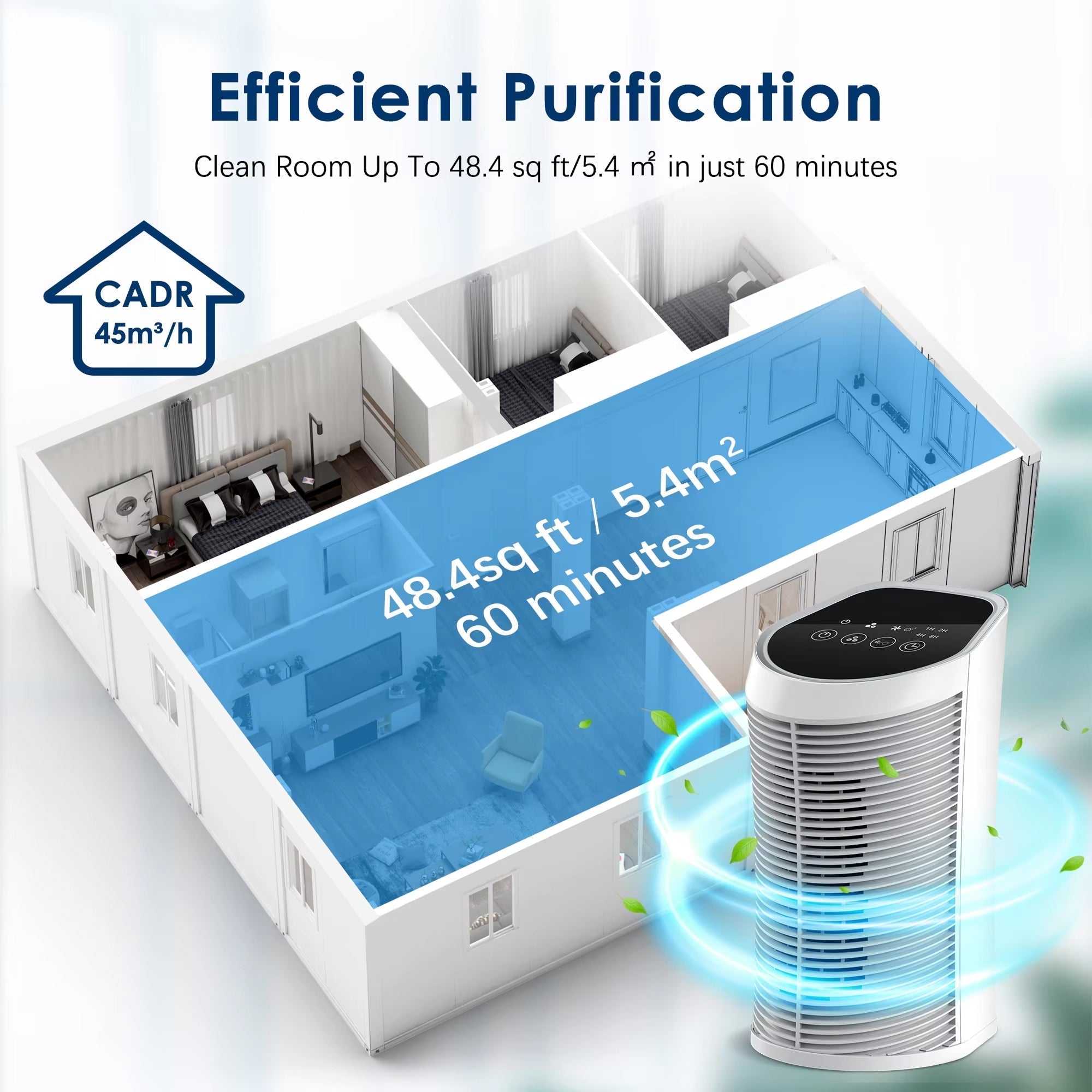 PurixFlow HEPA Air Purifier For Wildfire Smoke