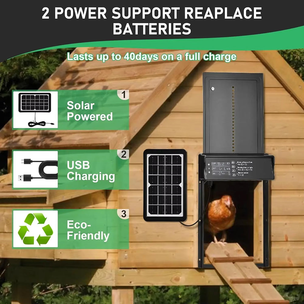 ChicxGate Automatic Chicken Coop Door