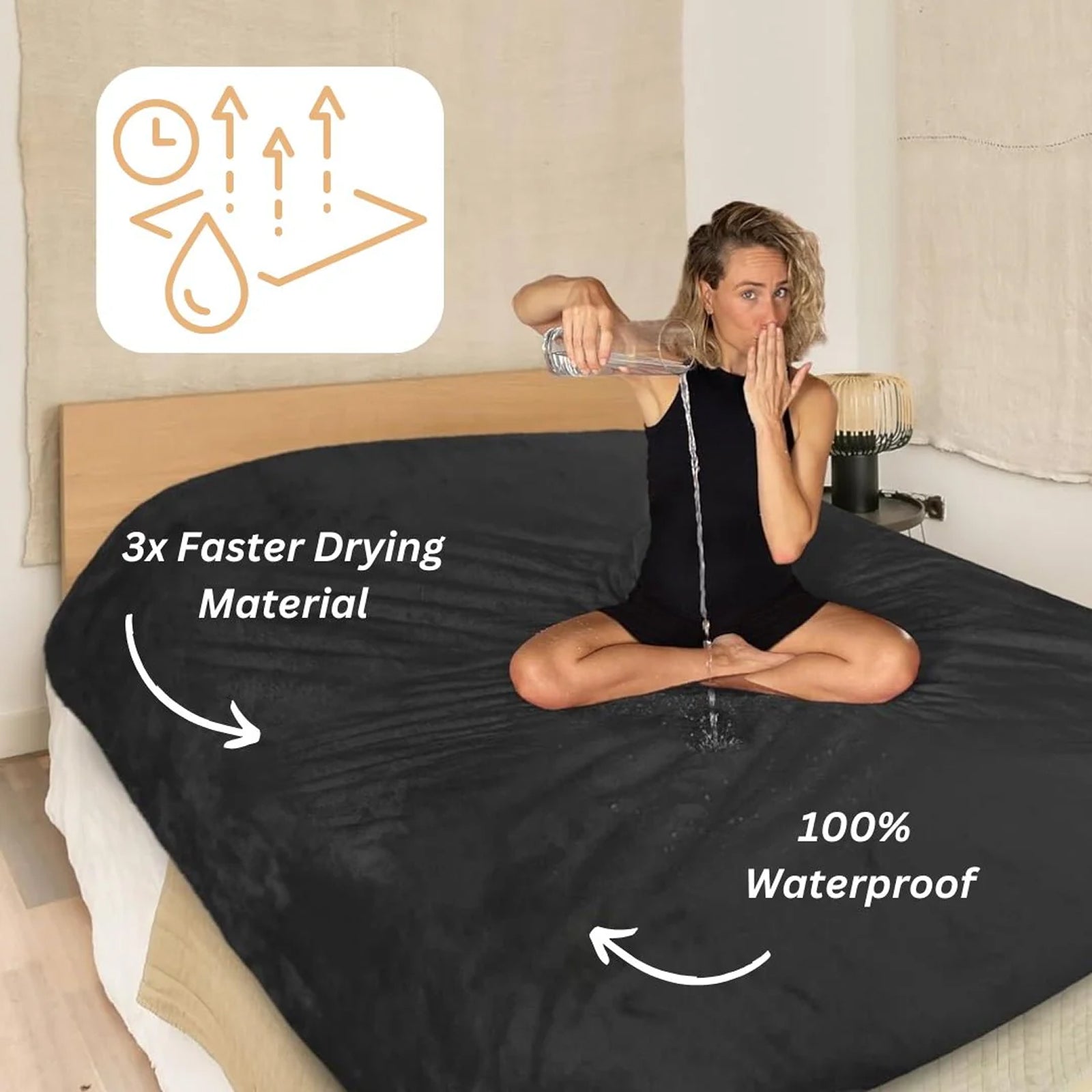 DryNestur Waterproof Blanket for Bed