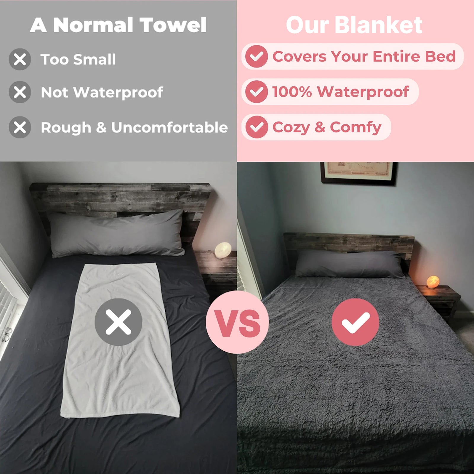 DryNestur Waterproof Blanket for Bed