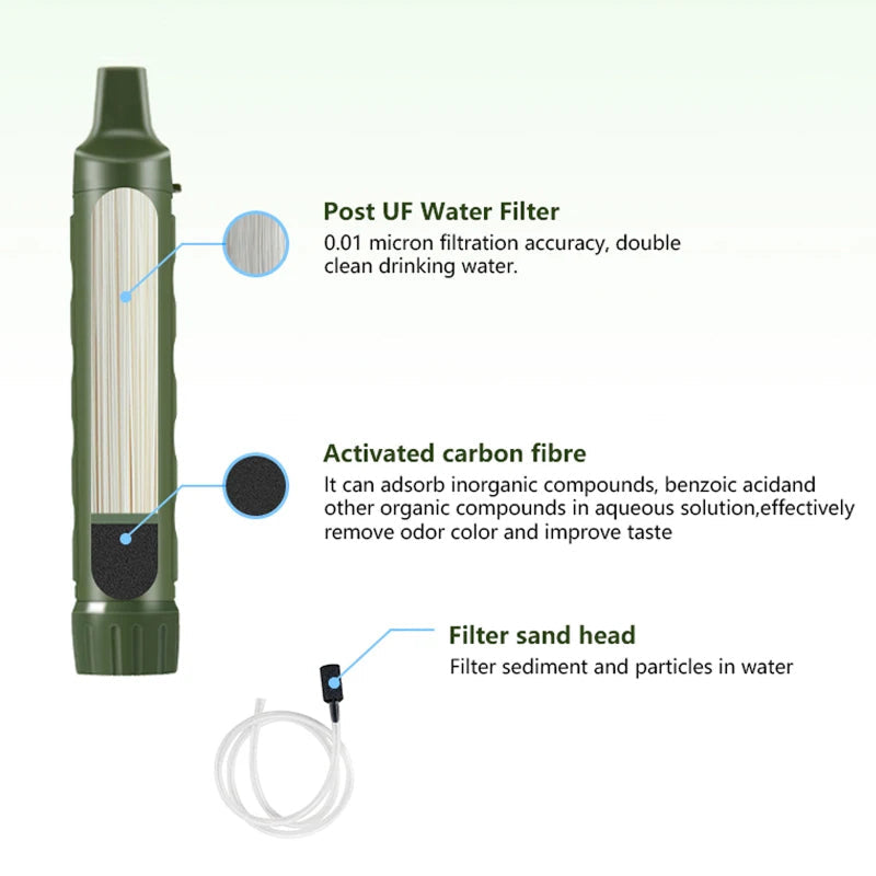 Filtorax Water Filter Straw