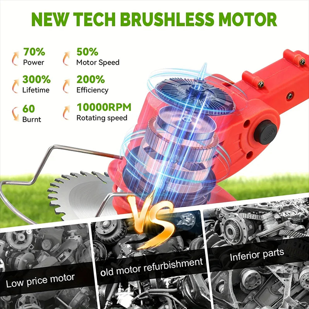 Edgymux Wheeled Weed Trimmer