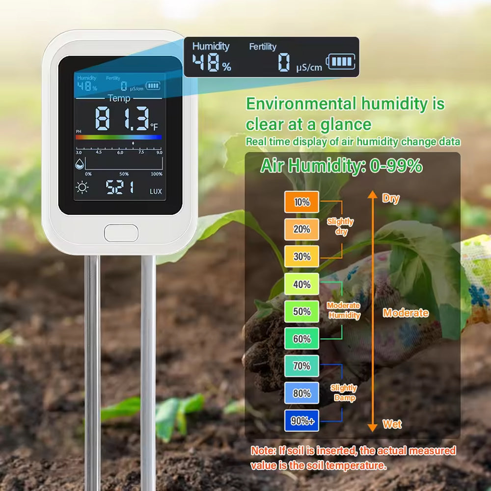 Famipheer Soil Tester for Lawns
