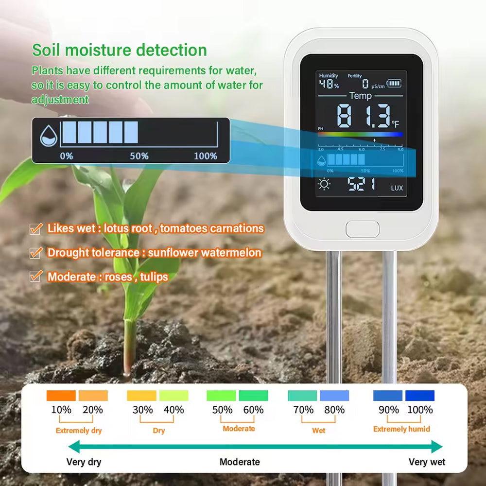 Famipheer Soil Tester for Lawns