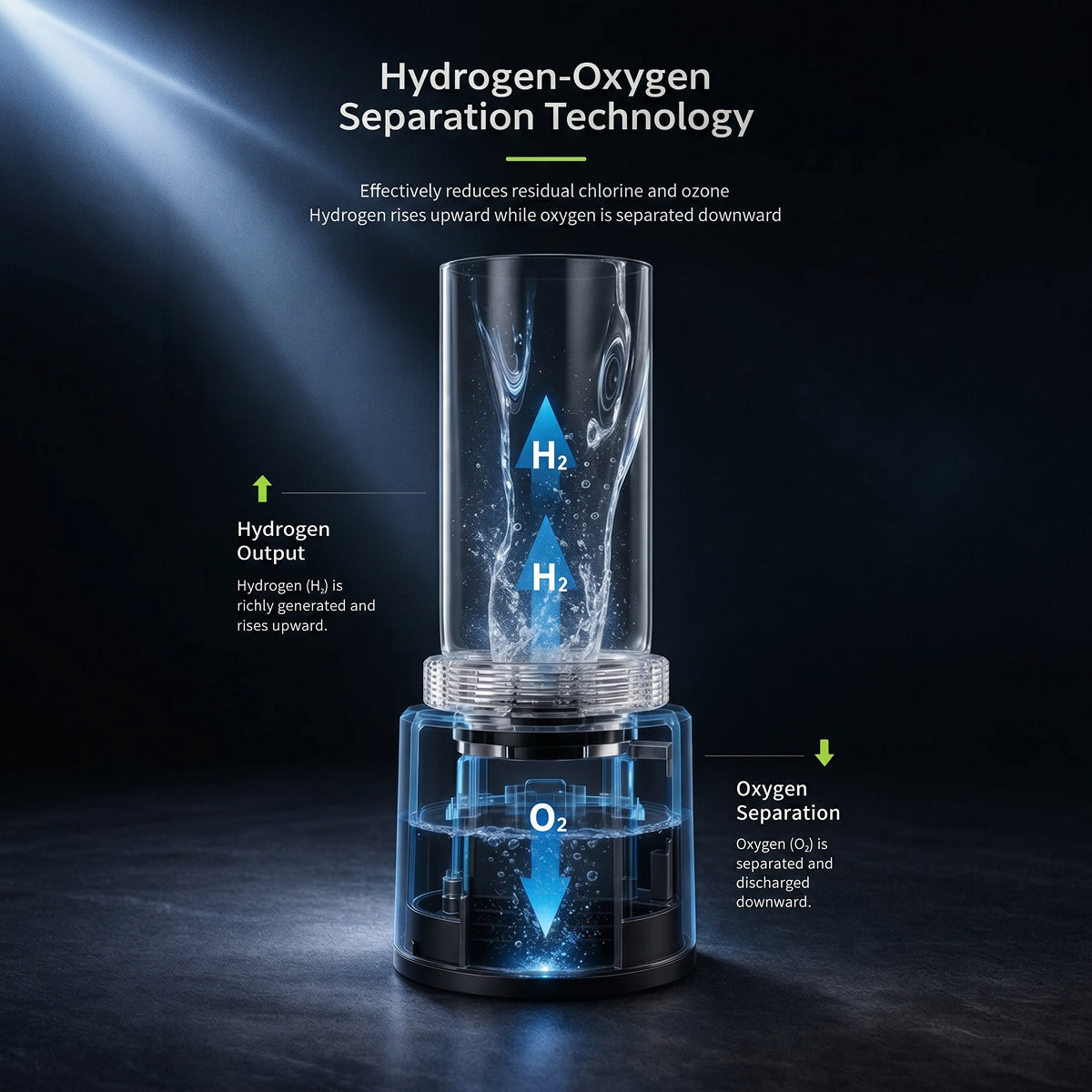 Hydrixfy Hydrogen Water Bottle Generator