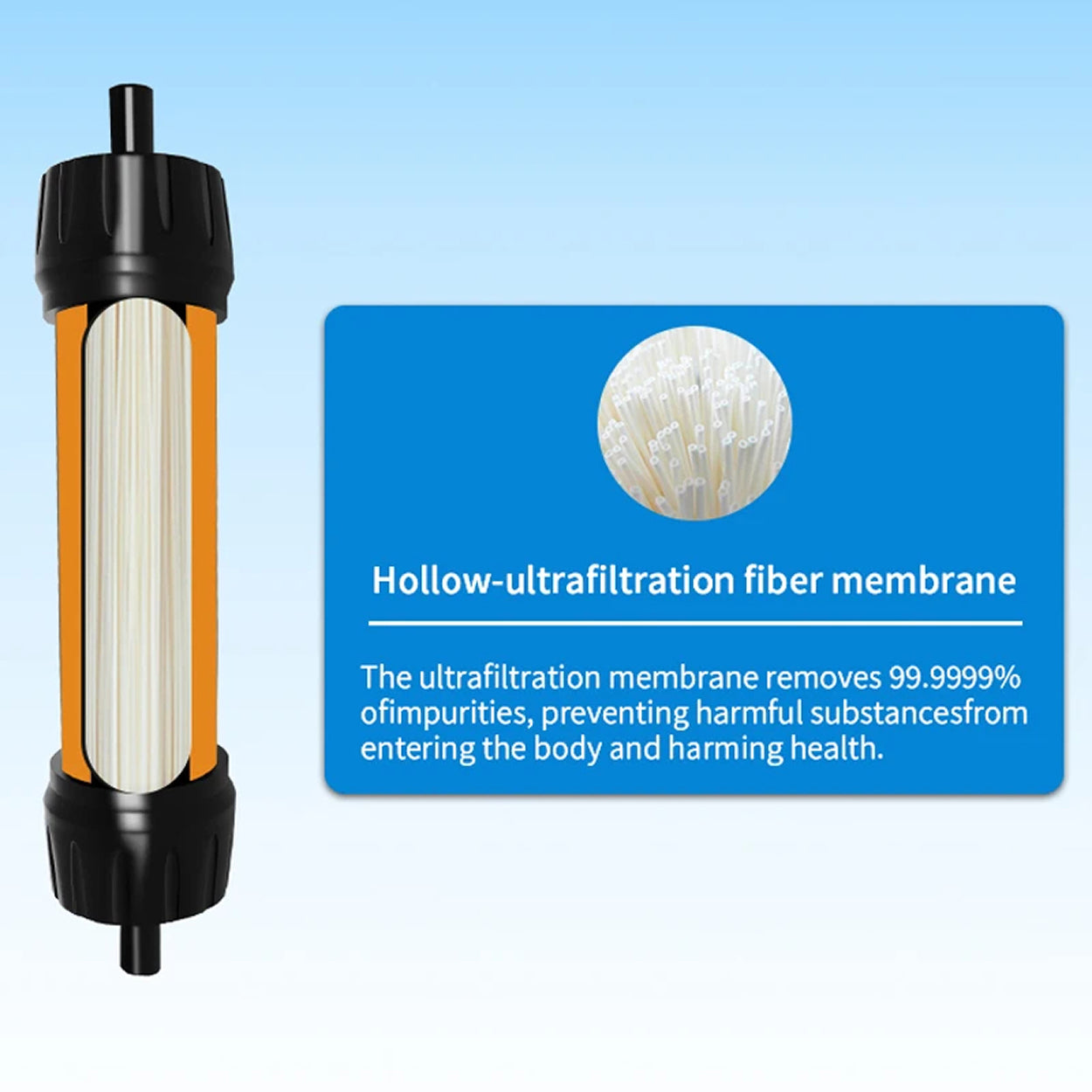 FiltSipy Survival Water Filtration