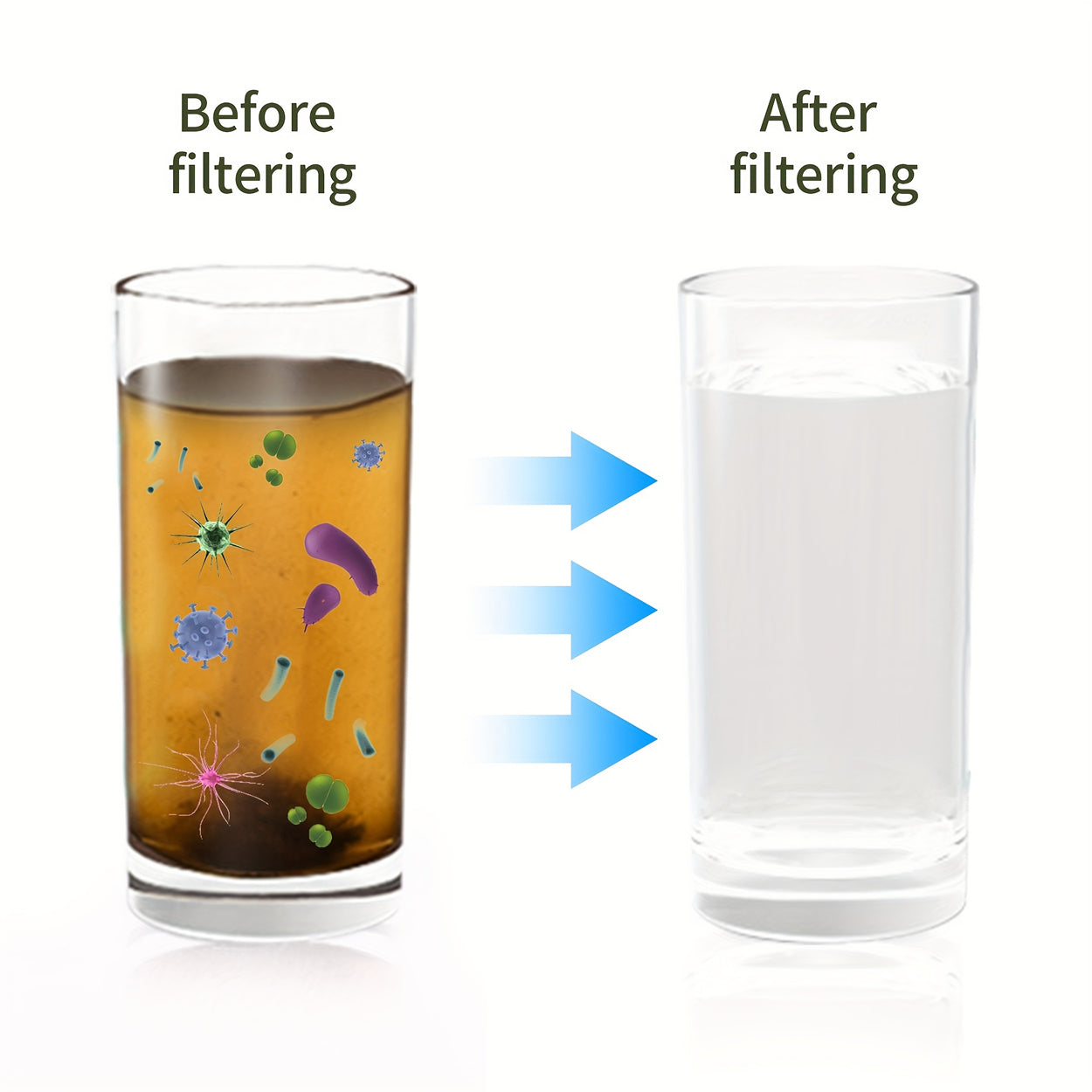 FiltSipy Survival Water Filtration