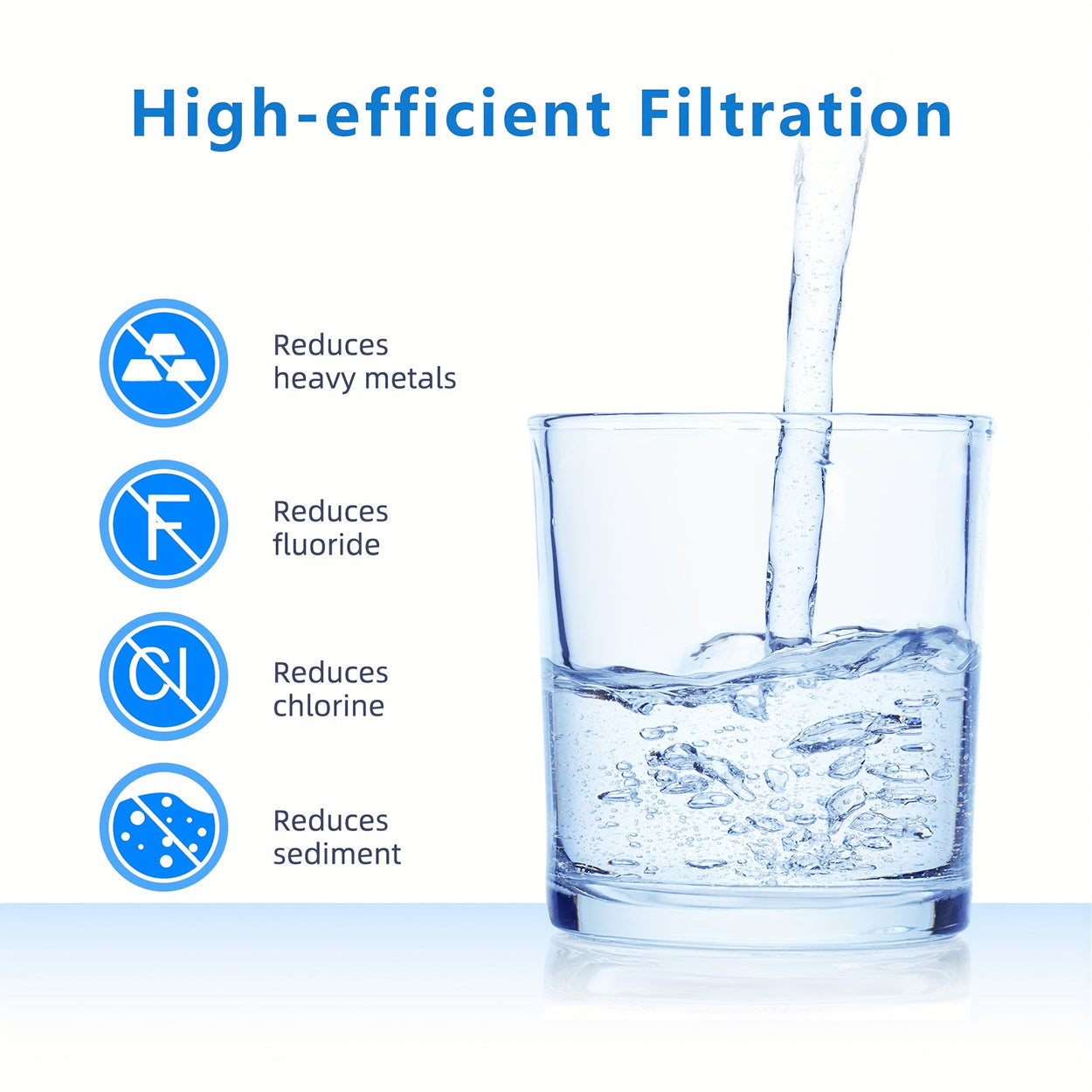 FiltSipy Survival Water Filtration