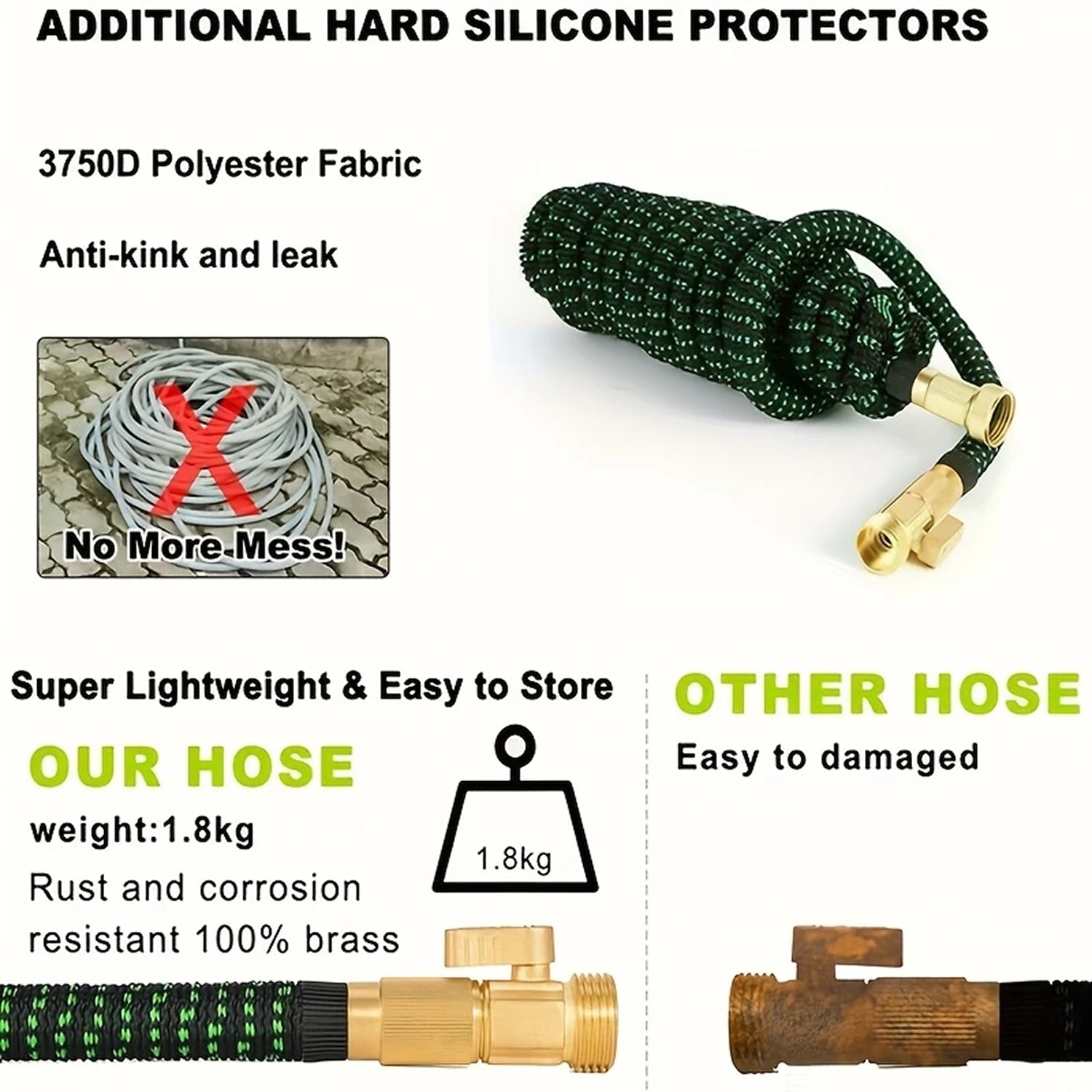 FlixHoze Garden Hose