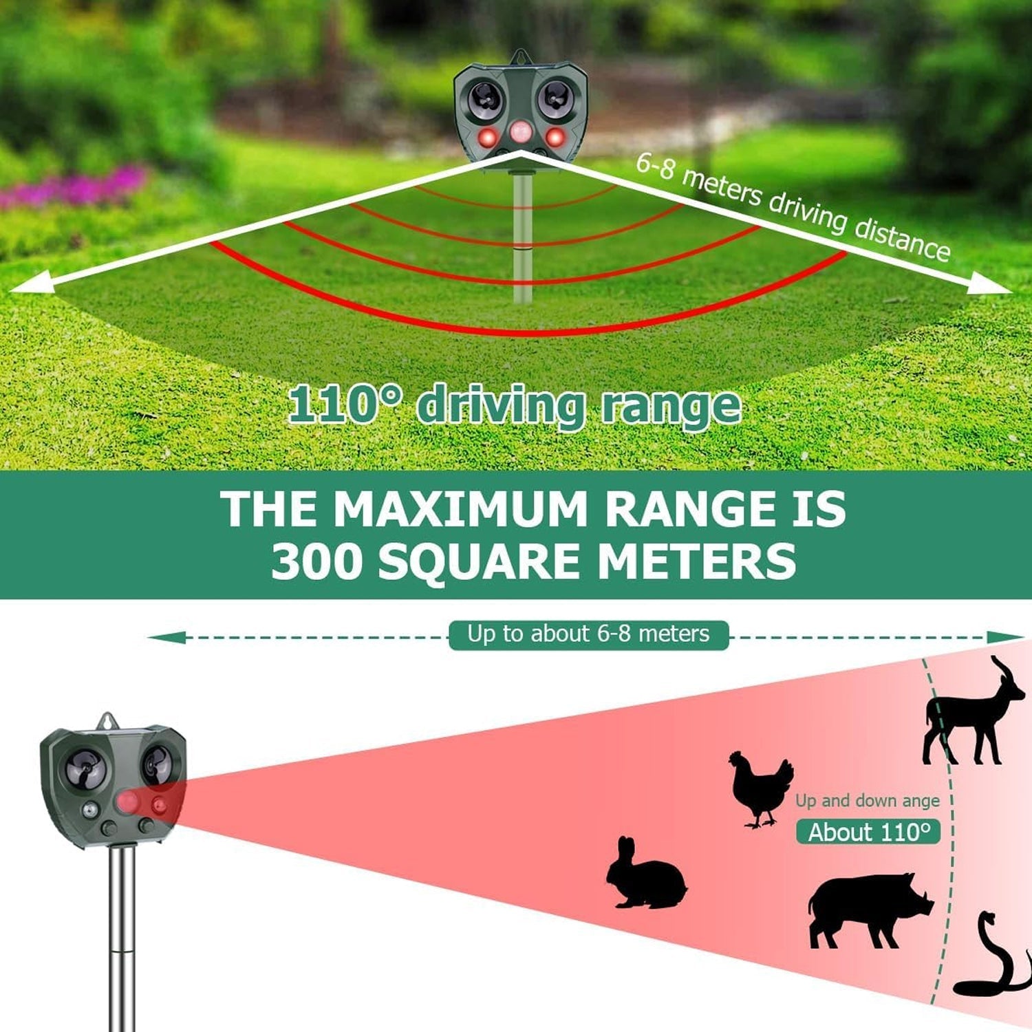 Guardixim Wild Hog Deterrent