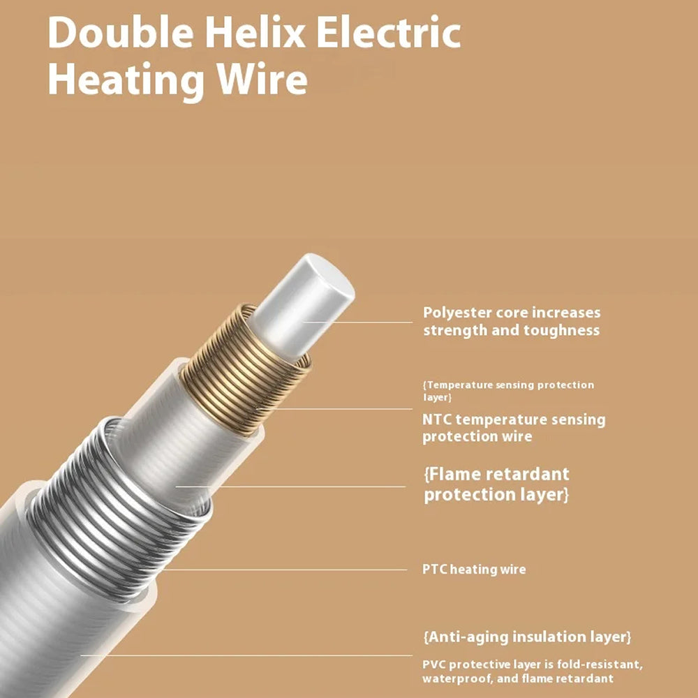 HeatHugy Wearable Heated Blanket
