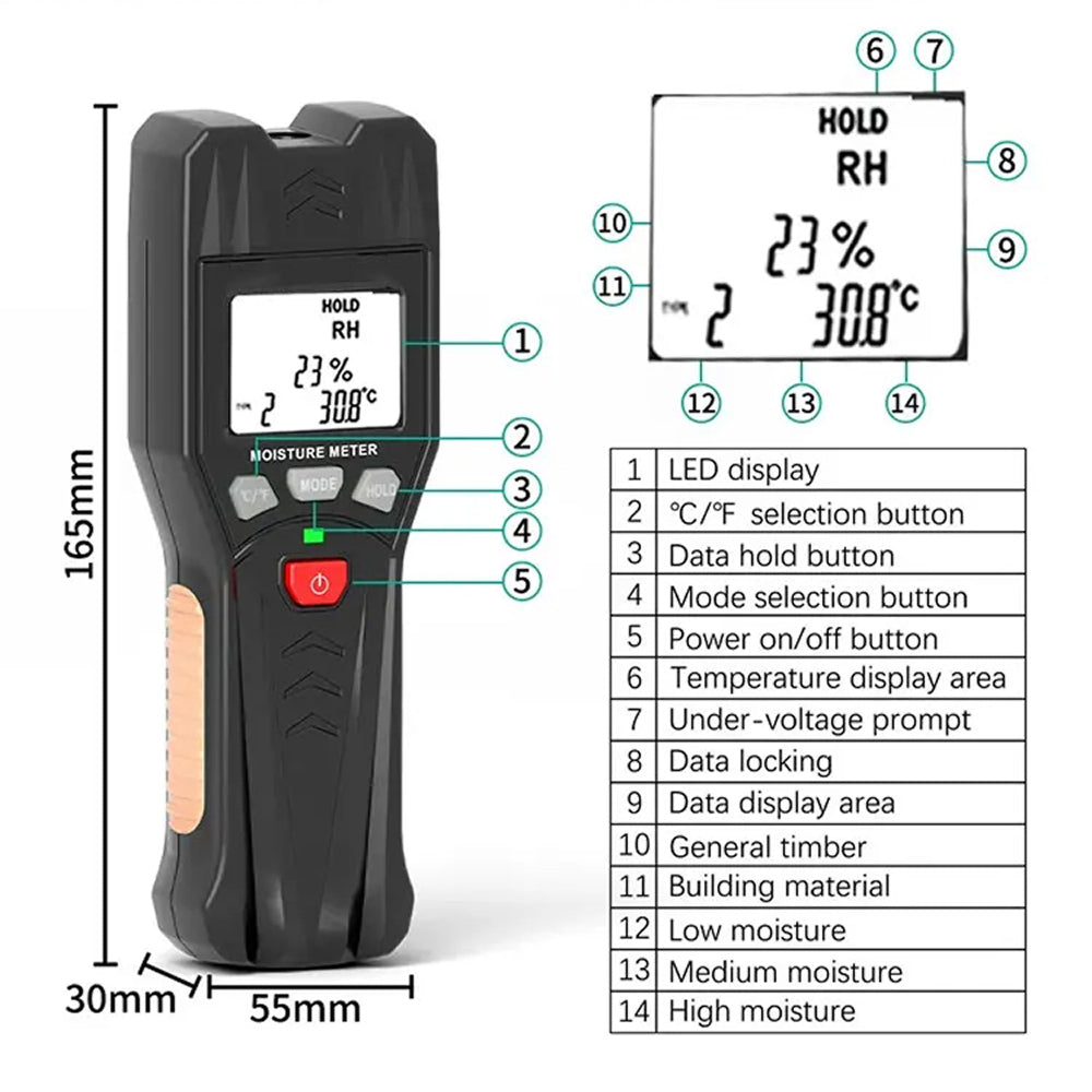 MoisMindy Moisture Meter For Firewood
