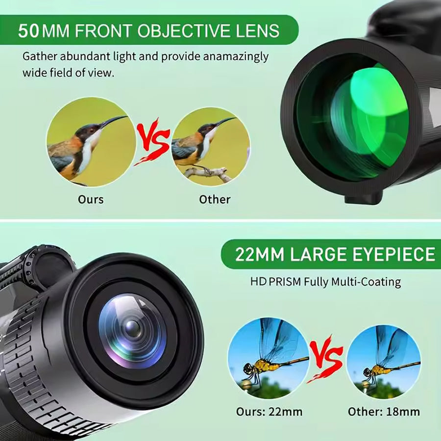NestViewi Monocular For Bird Watching