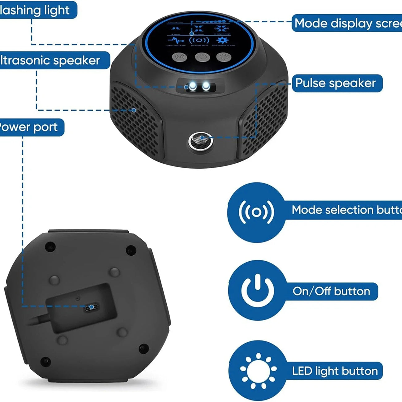 PestSonix Ultrasonic Cockroach Repeller