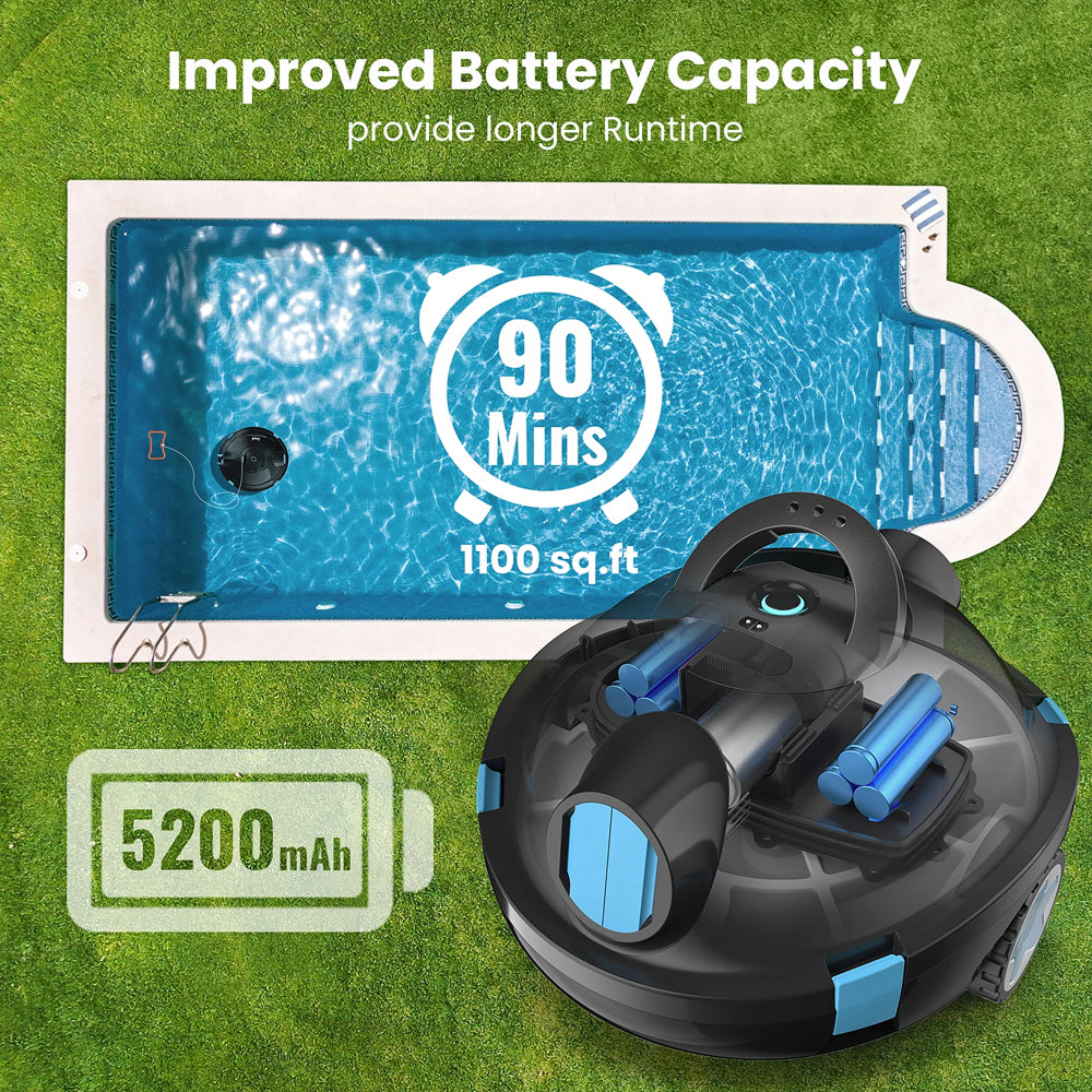Poolixiz Robotic Pool Cleaner