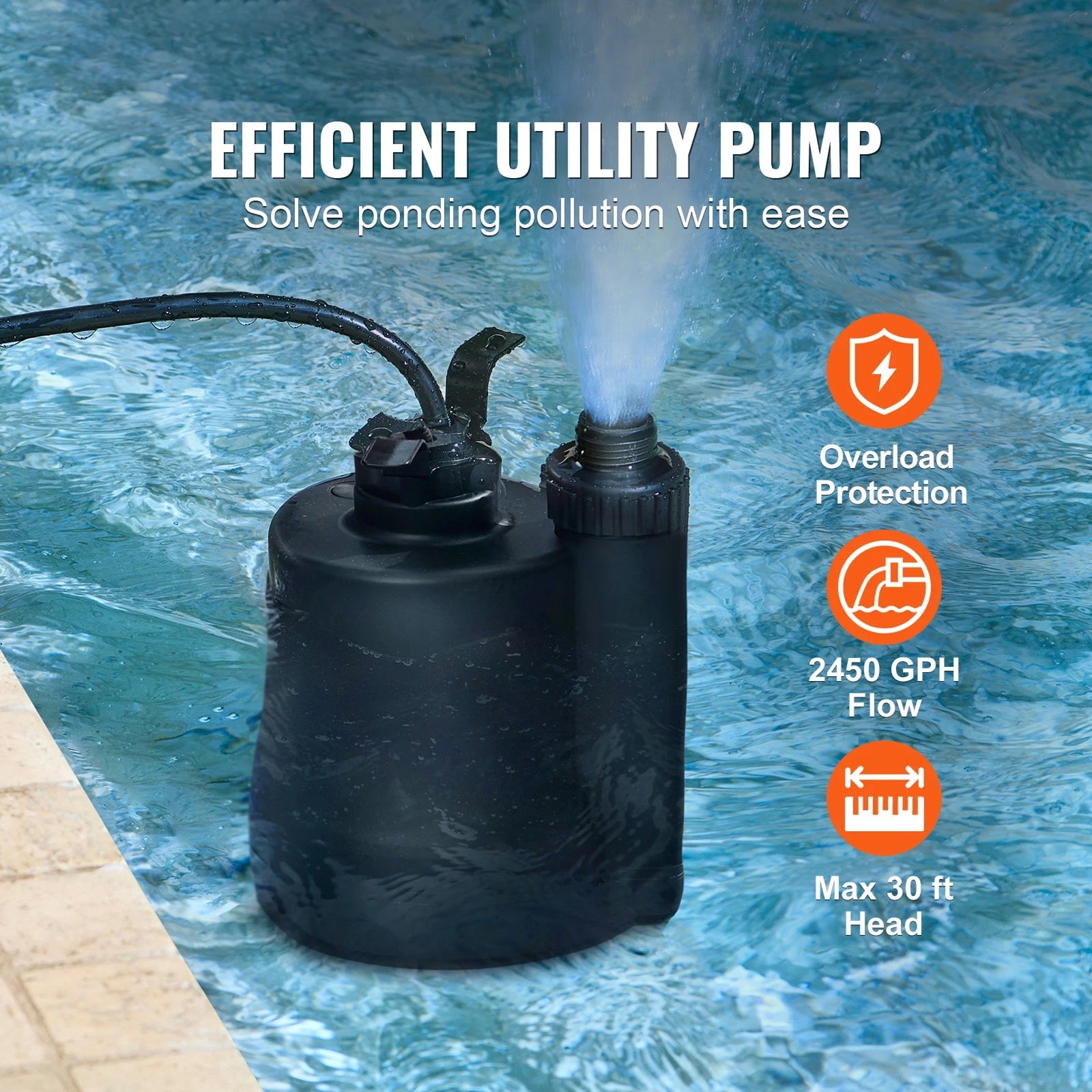 Pumexla Submersible Water Pump