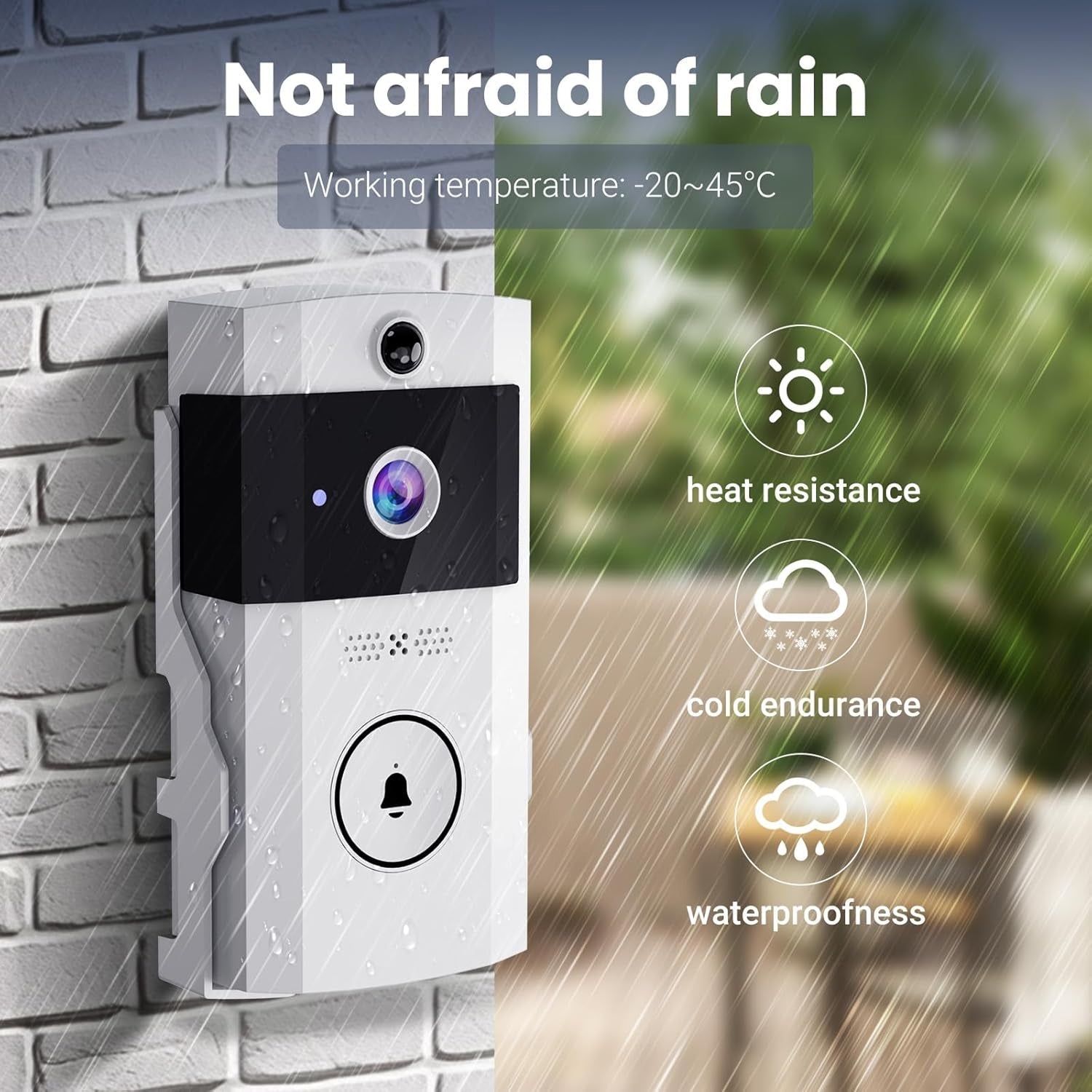 Ringixdo Doorbell Camera Without Subscription