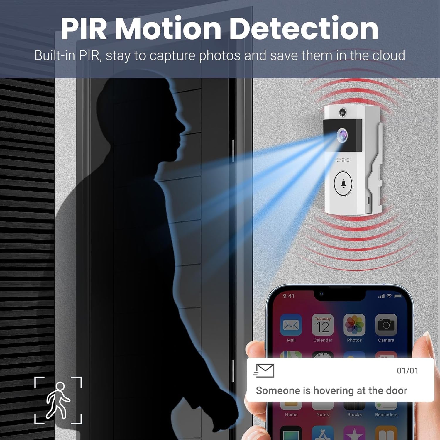 Ringixdo Doorbell Camera Without Subscription