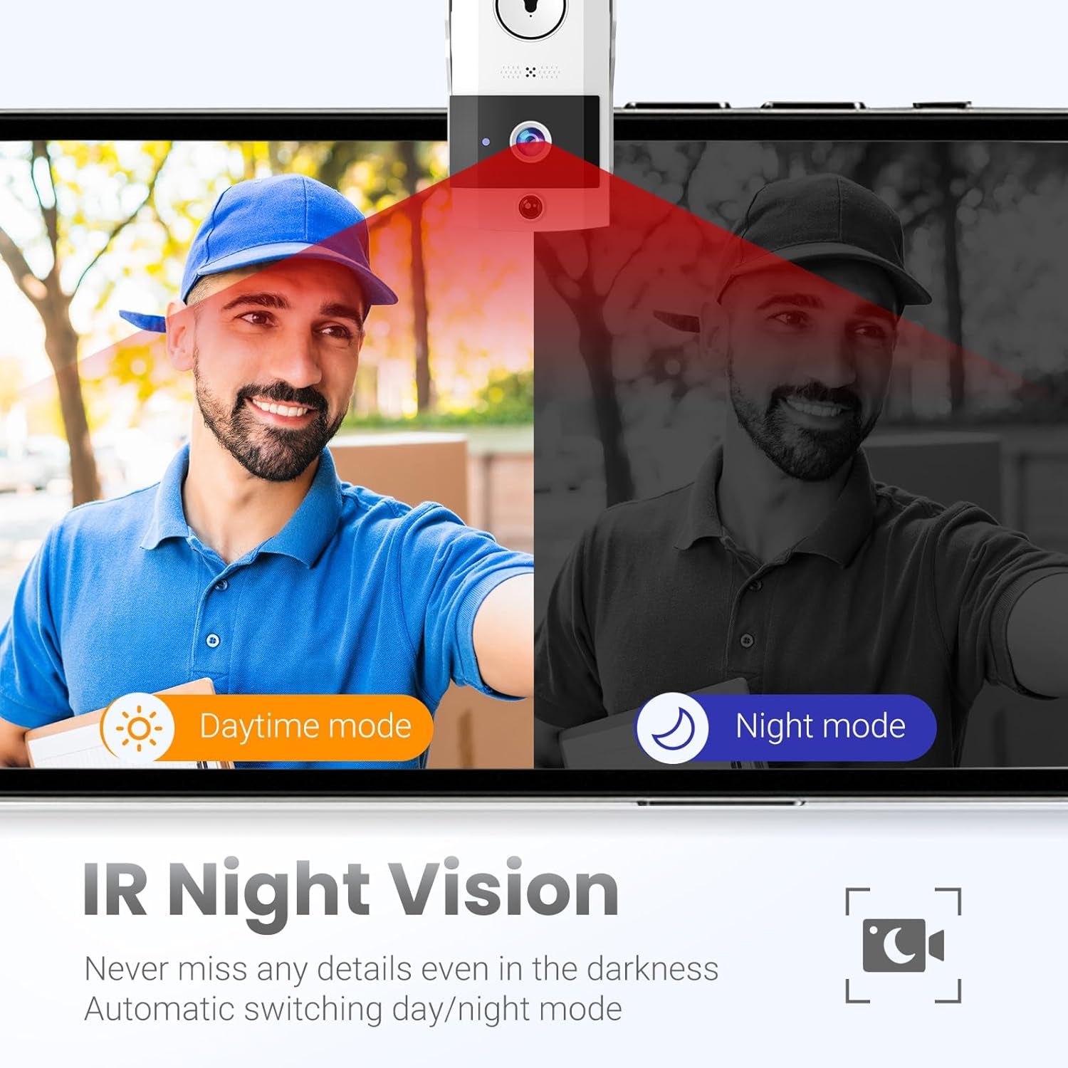 Ringixdo Doorbell Camera Without Subscription