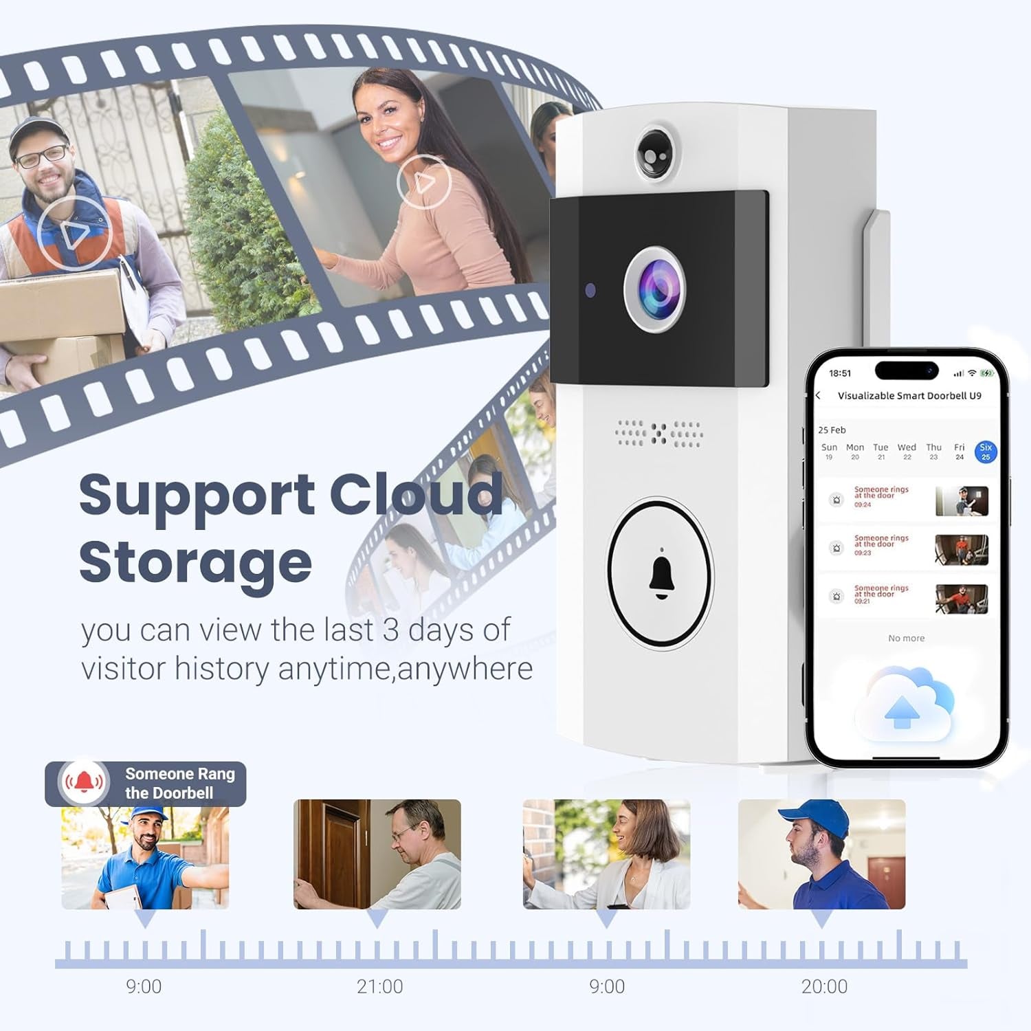 Ringixdo Doorbell Camera Without Subscription