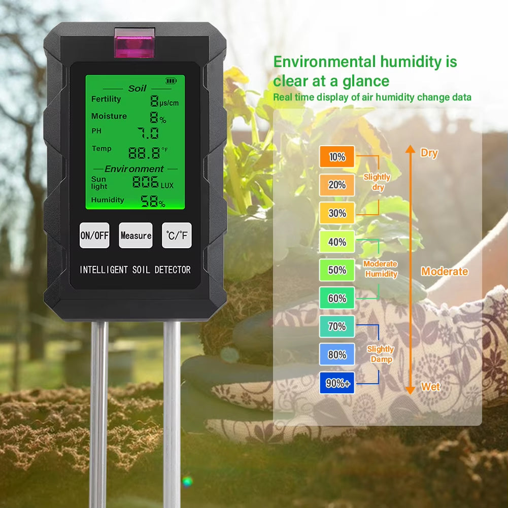 Rootabest Moisture Meter for Houseplants