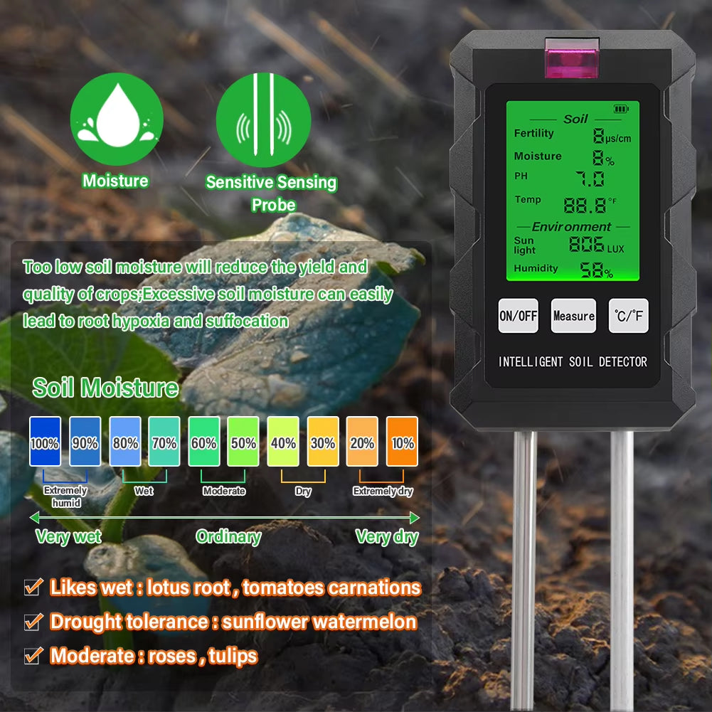 Rootabest Moisture Meter for Houseplants