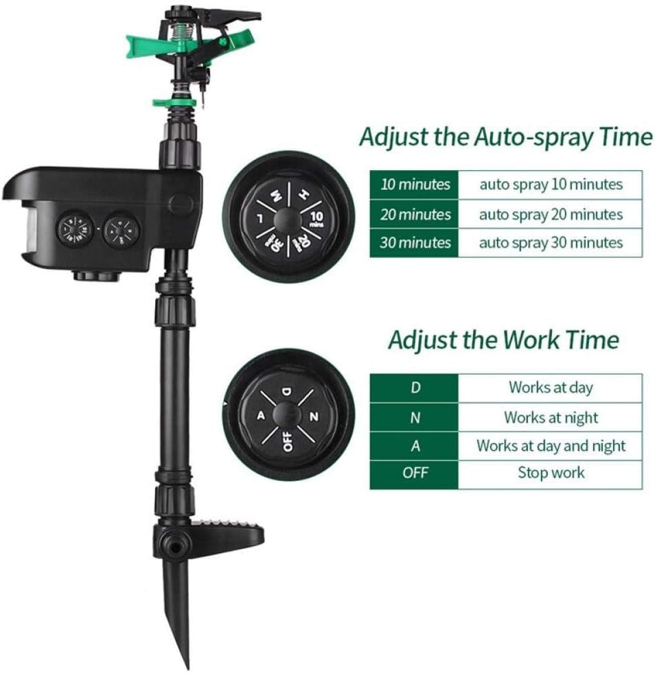 Sprixcle Motion Activated Sprinkler For Deer