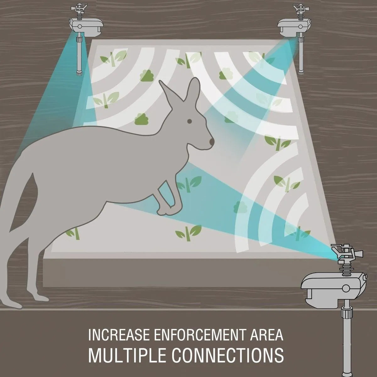 Sprixcle Goose Deterrent