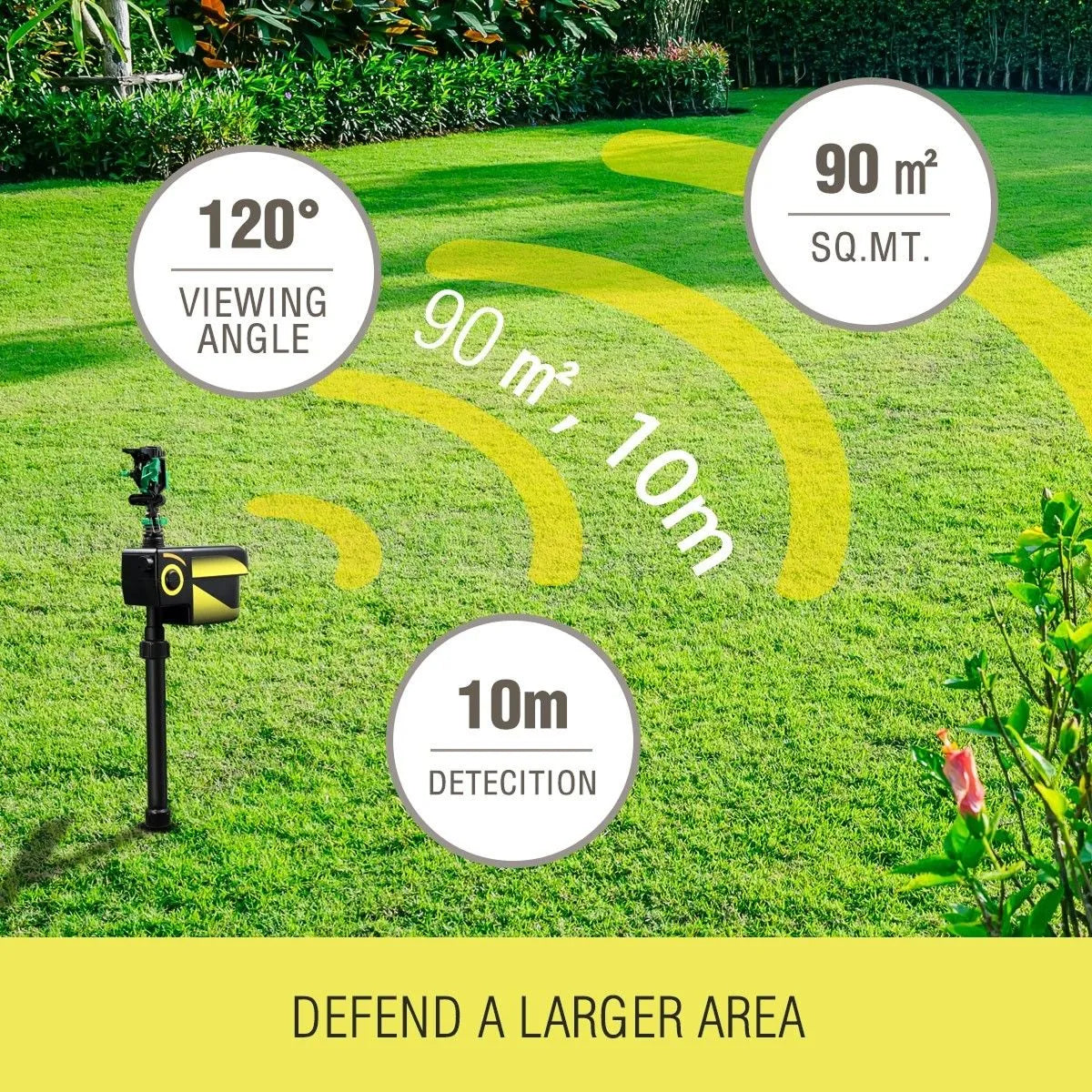 Sprixcle Motion Activated Sprinkler For Deer