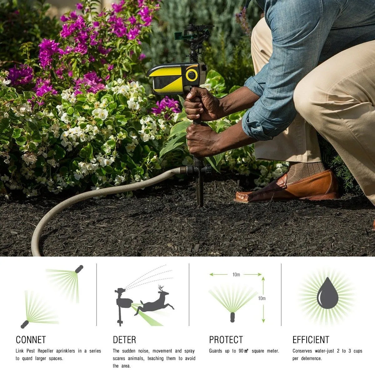 Sprixcle Goose Deterrent