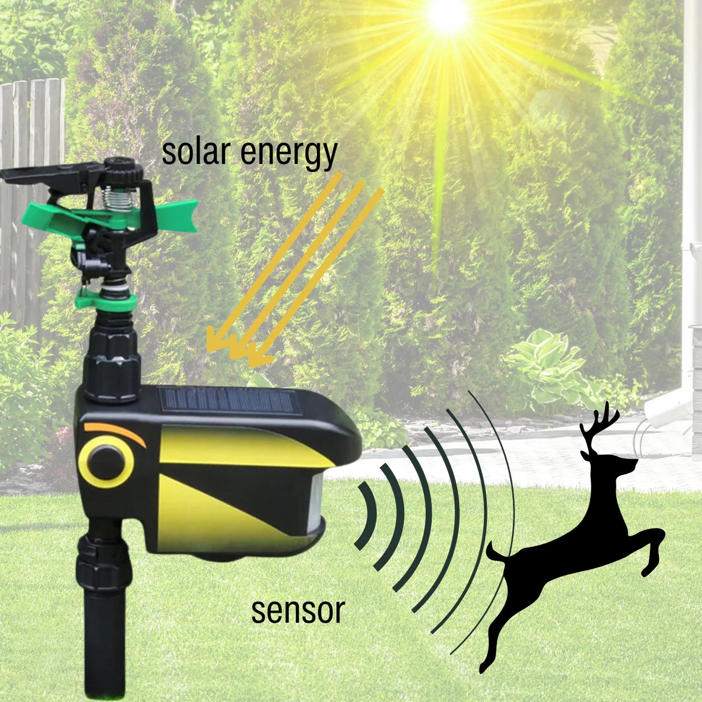 Sprixcle Goose Deterrent
