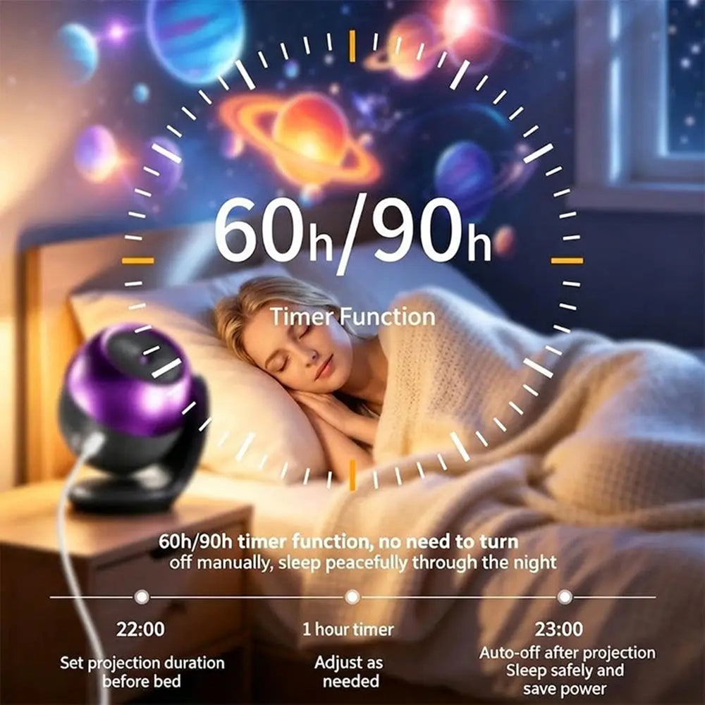 StaruGlow Galaxy Projector