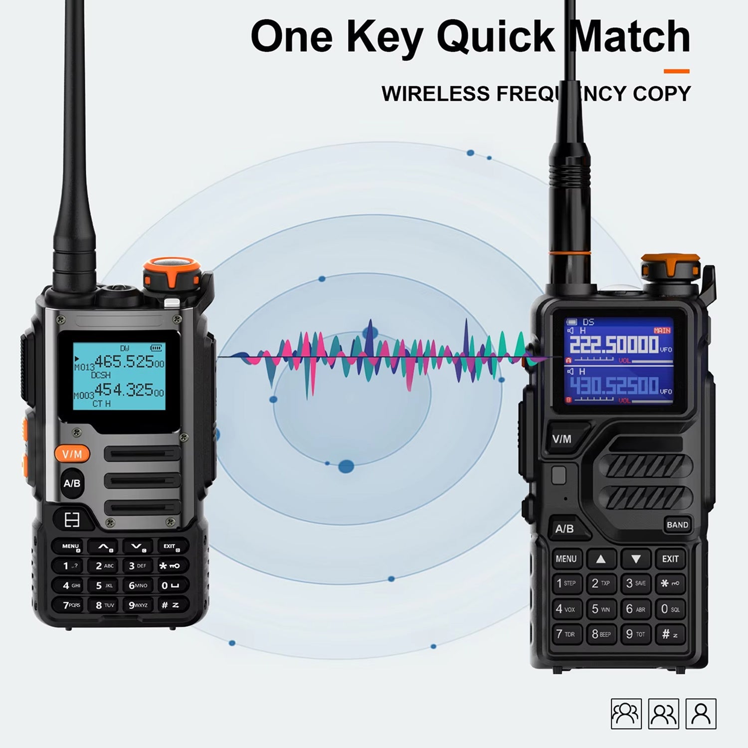Talkobex Handheld Ham Radio