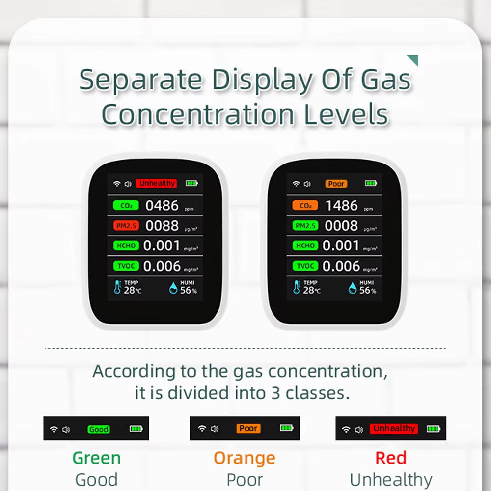 VeniAirs Air Quality Monitor