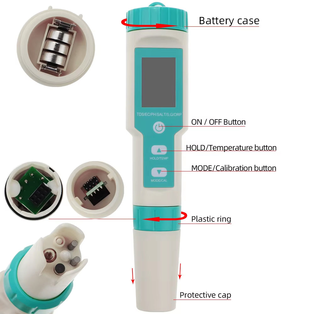 Zenvixor Digital Water Tester For Drinking Water
